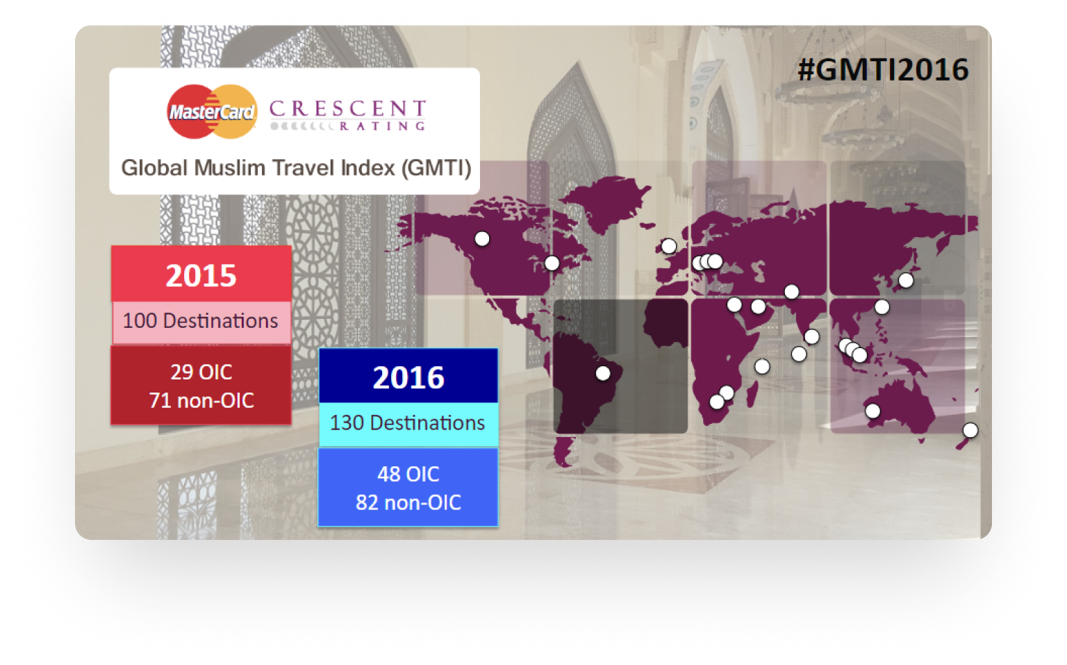 2016-milestone-image