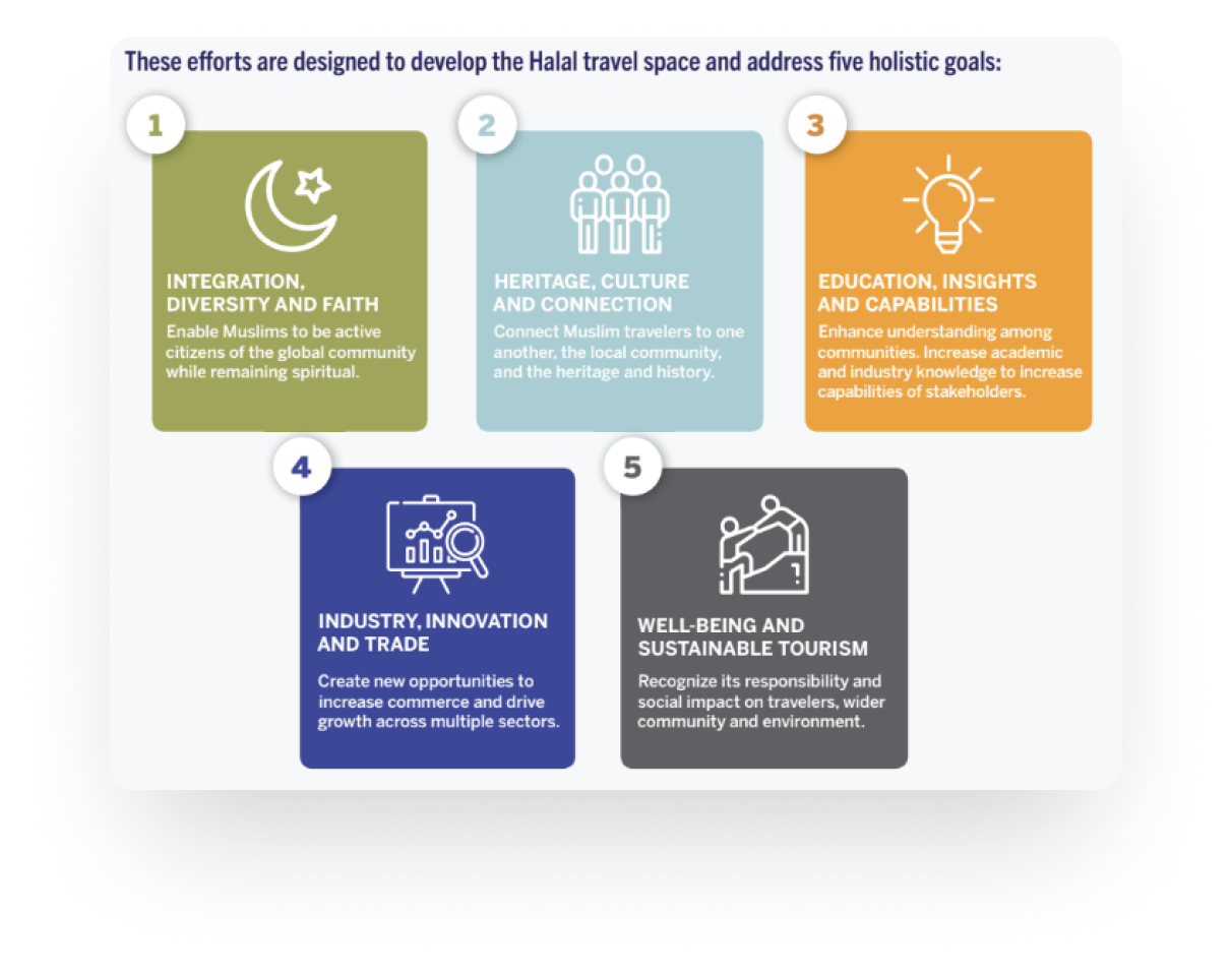 2019-milestone-image