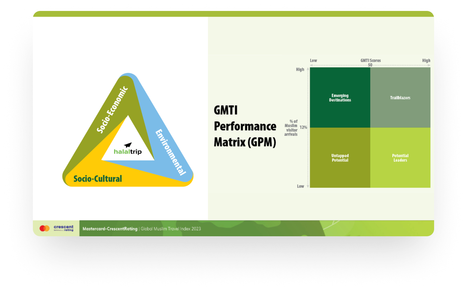 2023-milestone-image