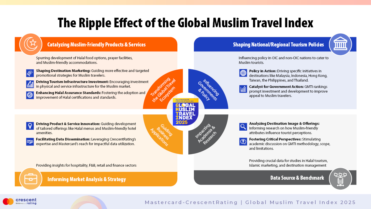 2025-milestone-image